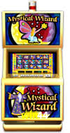 Roulette Table win44